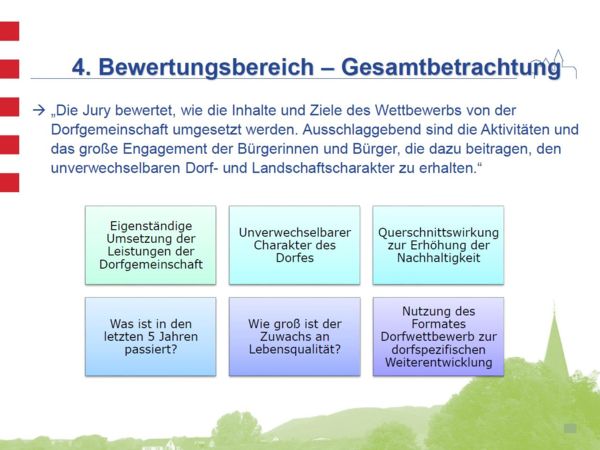 Unser Dorf hat Zukunft - Bewertungsbereich 4 Unser Dorf hat Zukunft - Bewertungsbereich 4